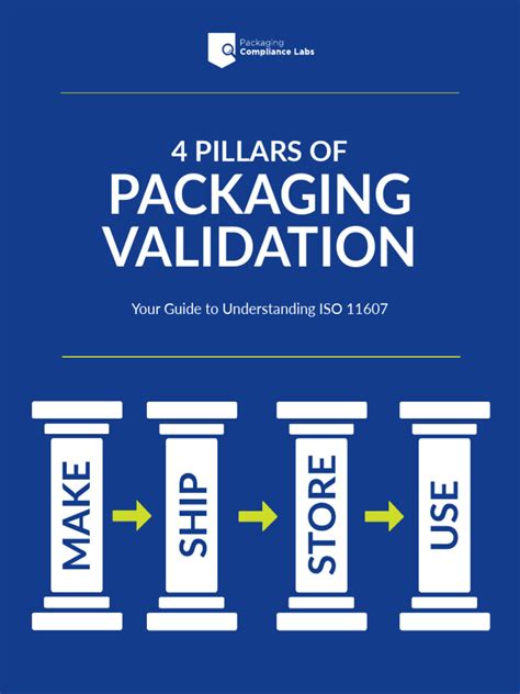 test scripts for packaging equipment validation|packaging validation pillars.